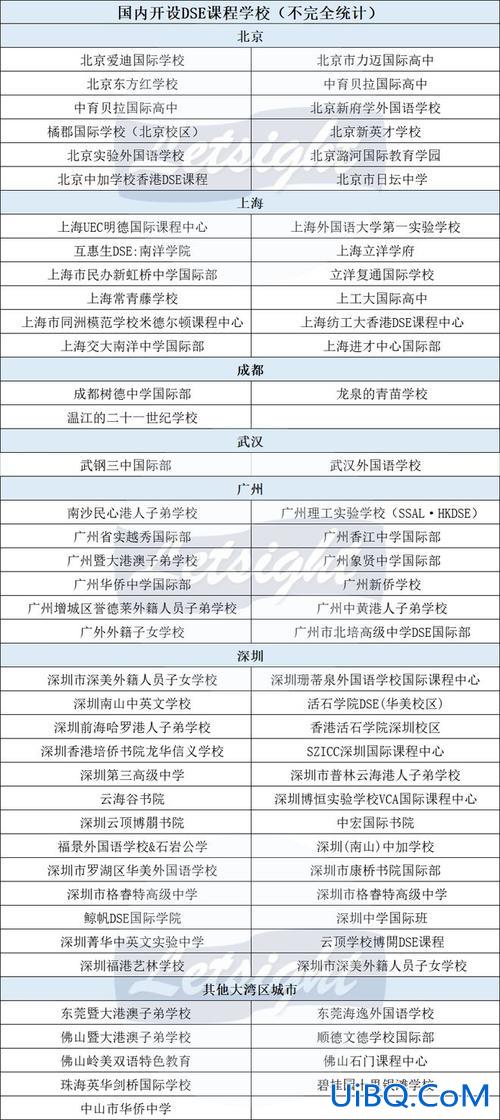 法律专升本留学？网络本科文凭可以出国留学吗？