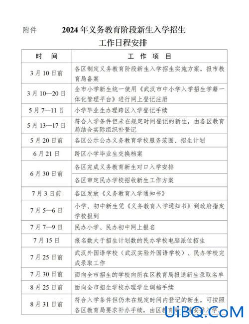 新区实验小学升学名额分配？上海浦东有几所实验小学？