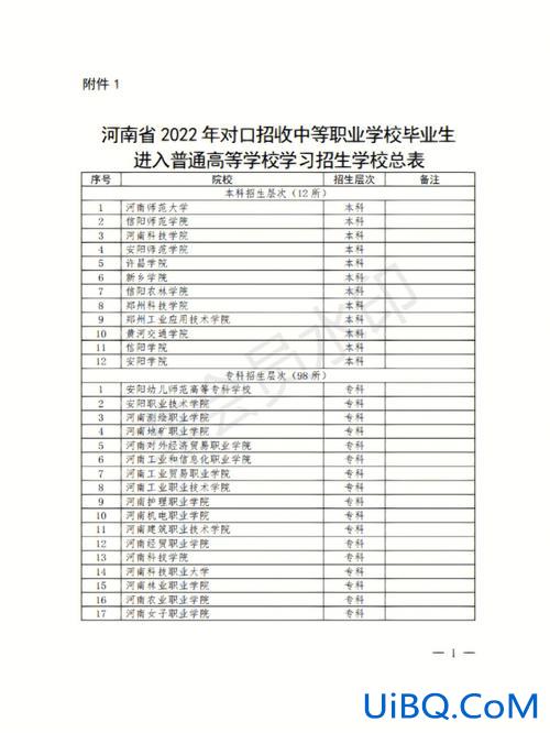 河南对口升学有哪些学校，河南对口生高考能考哪些学校？