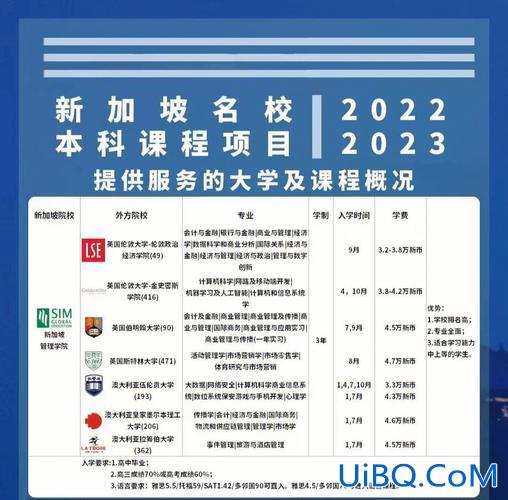 高考升学规划培训中心加盟？新高考加盟会把高考新政策考虑进去吗？