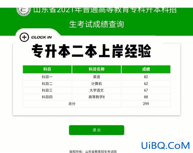 50天专升本，一个月准备专升本来得及吗？
