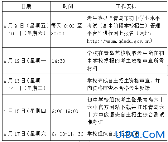 青岛66中升学率(青岛66中俄语班怎么样啊)？