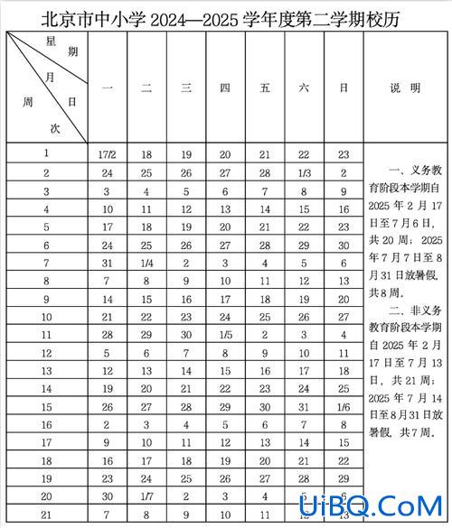 北京31中升学率(北京所有大学放假时间)？