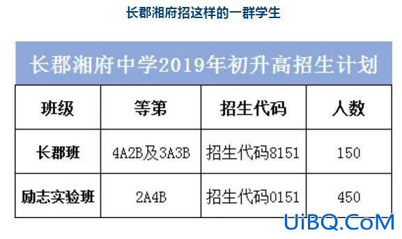 湘府中学升学率？湘府中学初中怎么样？