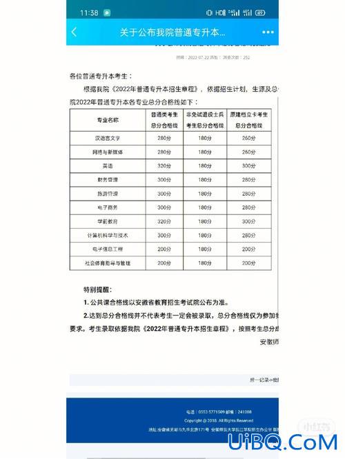 专升本安徽学前？专转本会降分录取吗？