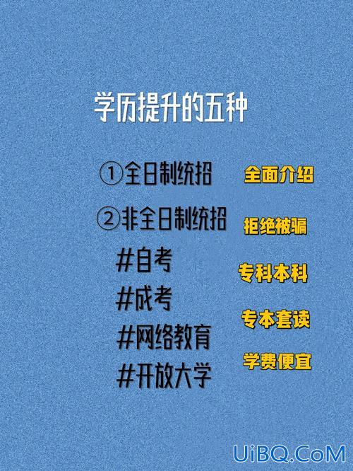 提升学历最快的途径是(提升学历有哪些形式)？