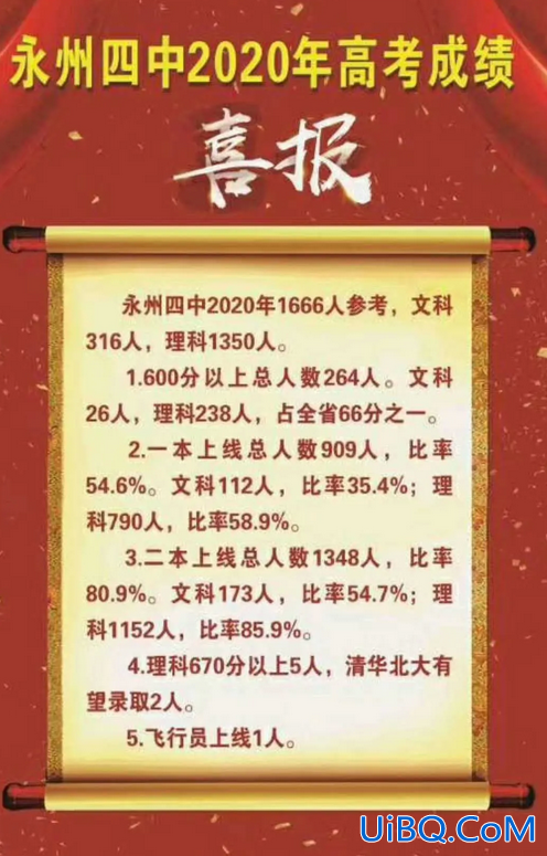 永州高考的升学率 永州高中录取率是多少？