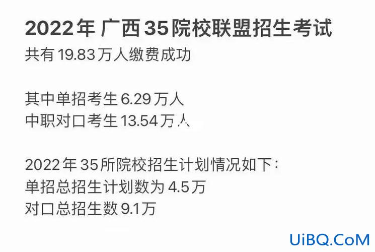 对口升学河南在哪考试试题(河南对口升学录取专业怎么查)？