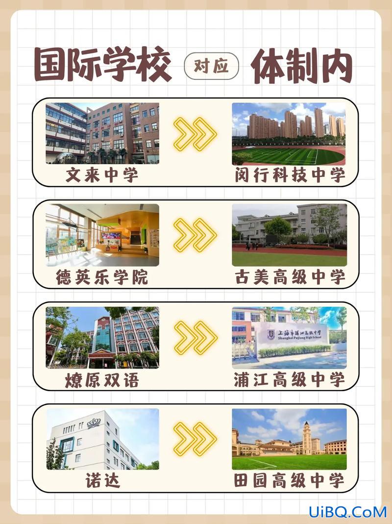 文来中学升学率 文来高中好不好？