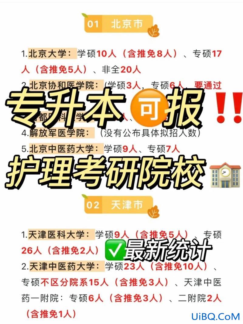 专升本护基 护理专升本需要考什么？