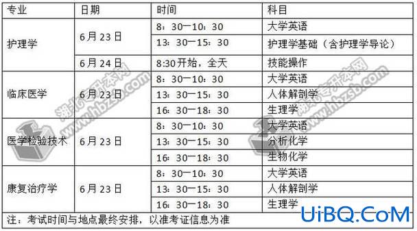 专升本时间2018？专升本考试时间？