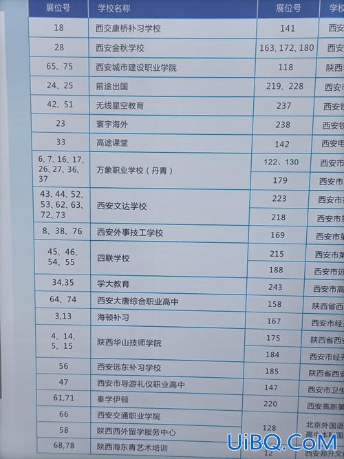职业高中升学率？西安现代职业高中升学率？