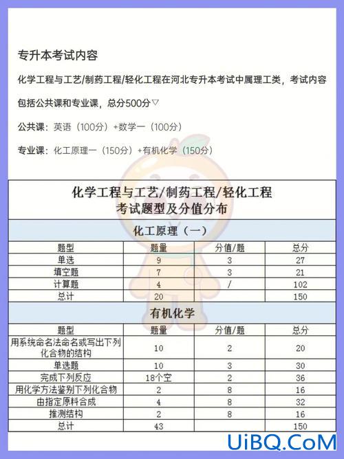 制冷与低温工程专业升学网(制冷与低温工程读博方向推荐)？