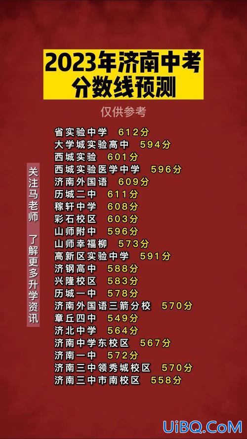 山东省中考升学规划政策？2023山东中考最新政策？