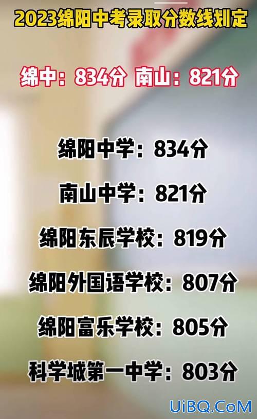 江南实验升学率？江南大学附属实验中学2023升学率？