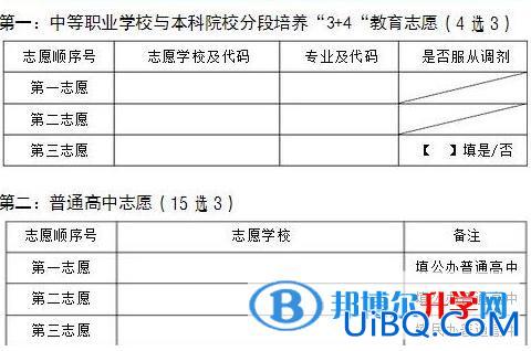西双版纳升学志愿表怎么填，西双版纳中考志愿填报技巧？