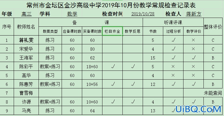 金沙中学升学率，江苏省金沙高级中学今年升学率？