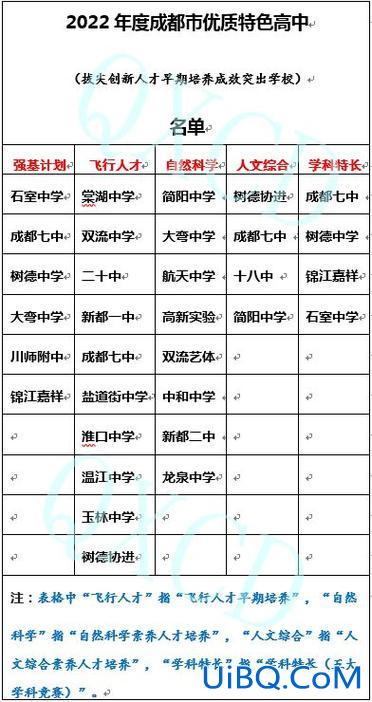 成都棠湖升学率2021，棠湖中学现在好不好？