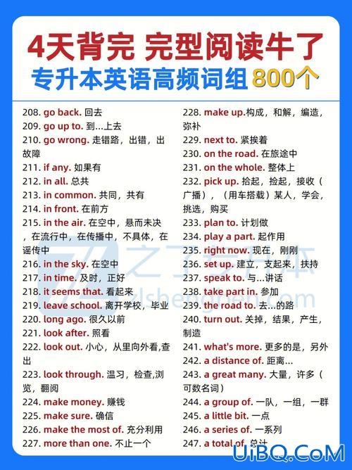 对口升学不常见的词组英文(对口升学英语必背单词)？