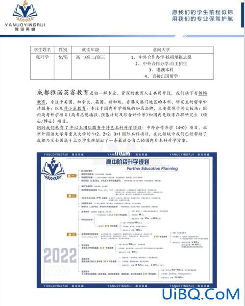 初中生升学意向？升学意向怎么写升学意向是什么？