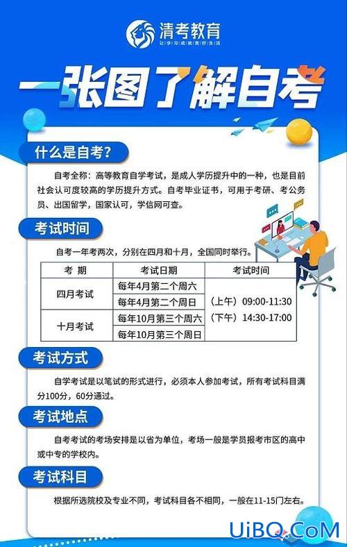 助学百万民工提升学历？助学班本科文凭有用吗？