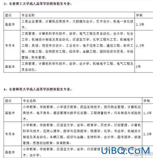 2024吉林专升本(2024年吉林省职称申报时间及流程)？