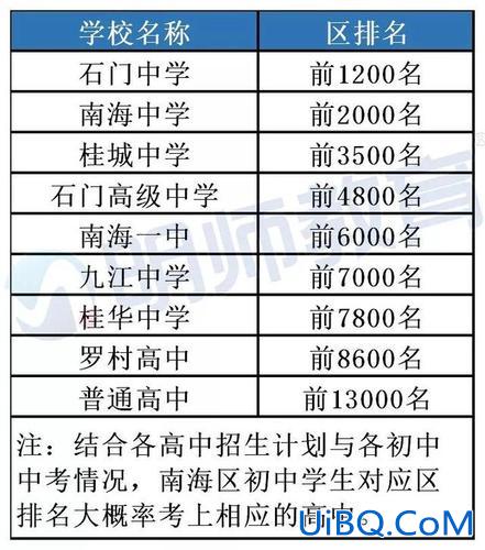 苏州实验升学率(江南大学附属实验中学2023升学率)？