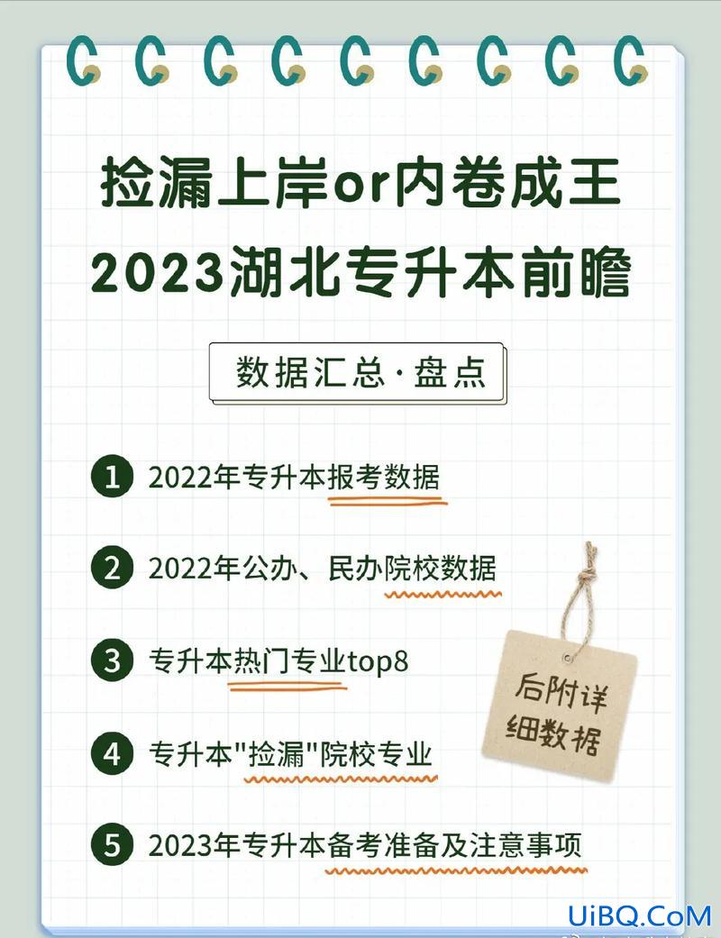 专升本捡漏王 专升本捡漏是啥意思？