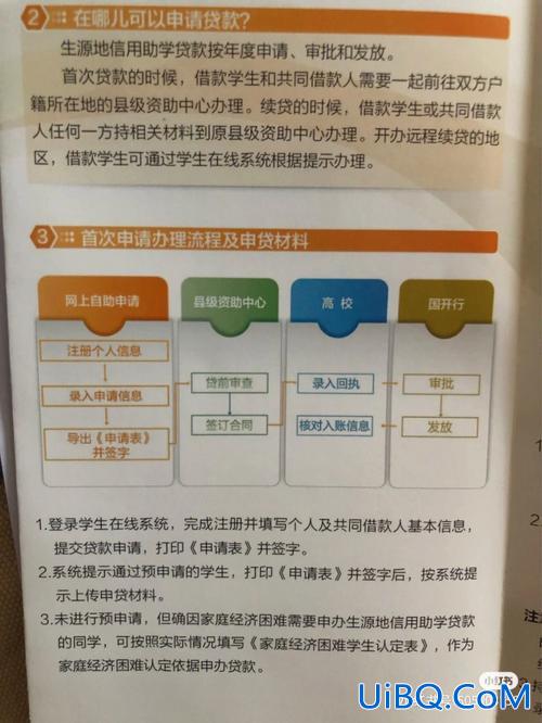 大学生升学贷款(升学续贷怎么弄)？