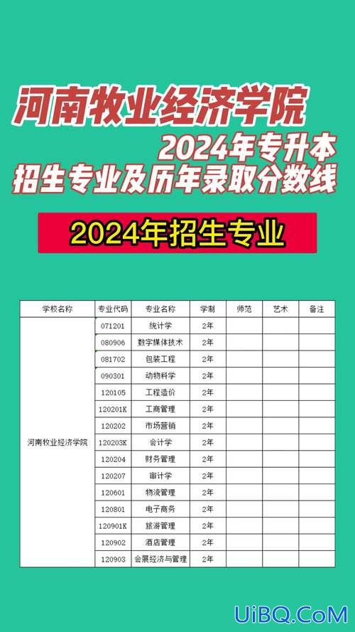 河南专升本22 2024河南2加2国家承认吗？