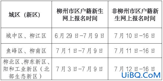 柳州提升学历报名时间是(柳州入学报名审核通过需要多久)？