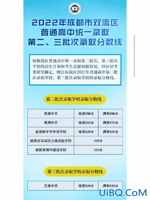 新津双流中学中考升学率，新津学籍可以在双流读高中吗？