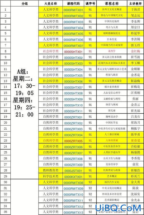 专升本公选课 通识选修课怎么选？