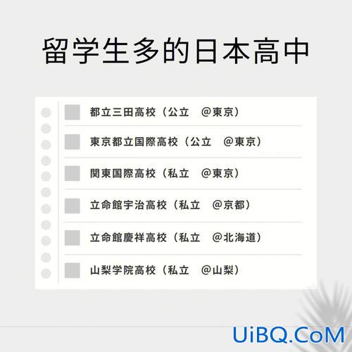 日本高中升学率 日本的国际高中有哪些？