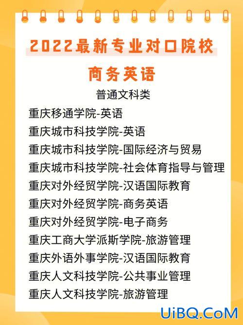 对口升学商务英语是什么 中职商务英语对口高考专业有哪些？