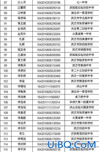 东湖中学升学率？东湖高新普高升学率怎么样？