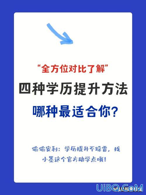 怎么搜提升学历的方法？提升学历有哪些形式？