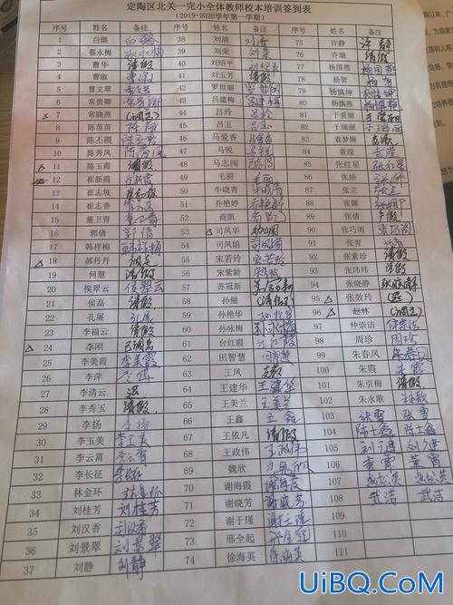 中学升学考试几天出结果？沙市小学报名后多久出录取结果？