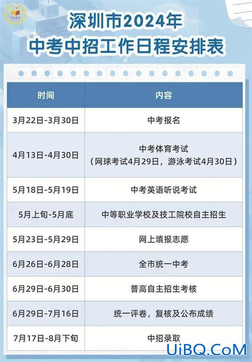 民办2021升学难吗？2024深圳民办初中好进吗？