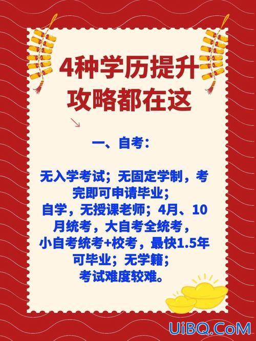 提升学历需要上几年学校？24岁了还去提升学历会不会太晚了？