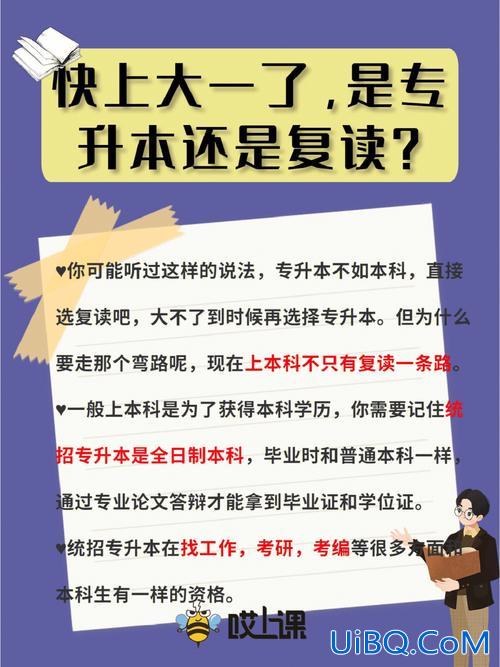 文科复读专升本(专转本可以复读吗)？