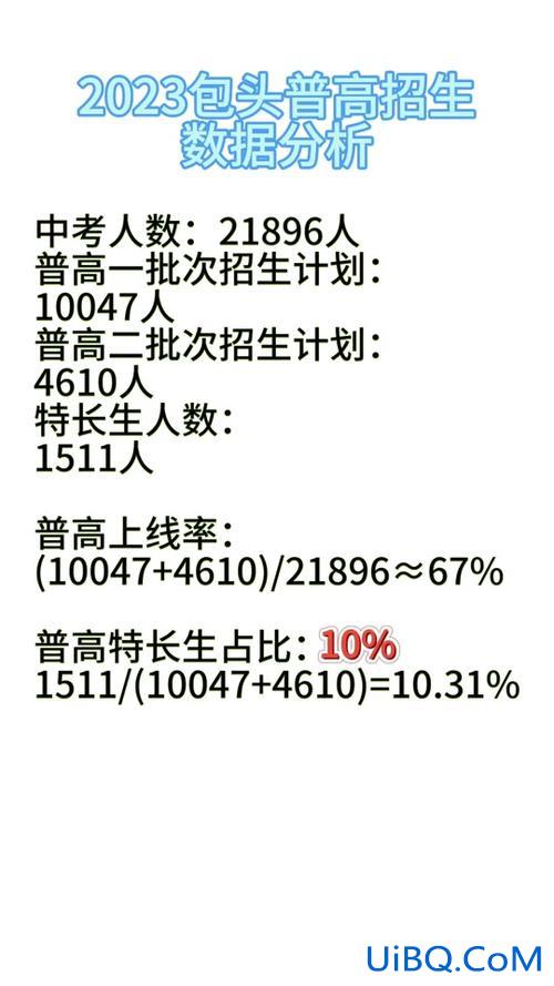 包头中考升学率2022？2024年包头市有多少高考生？