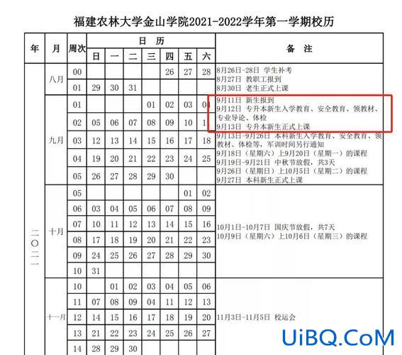 培华校内专升本(培华学院什么时候开学专升本)？
