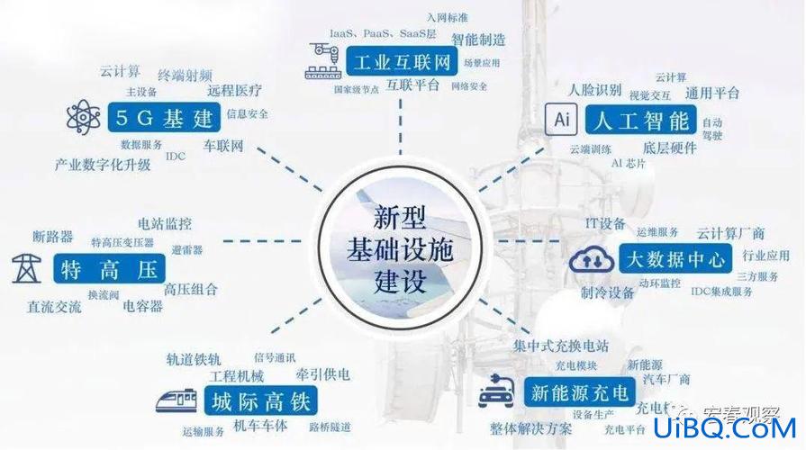 如何提升学位点内涵建设 专业内涵建设包括哪些方面？