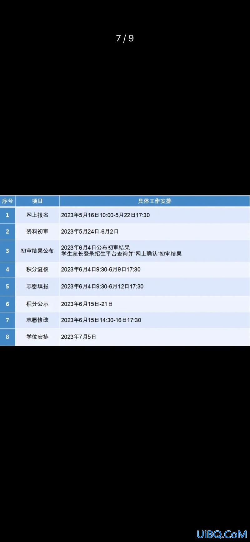 东莞2016高考升学(东莞升学摇号从哪一年开始)？