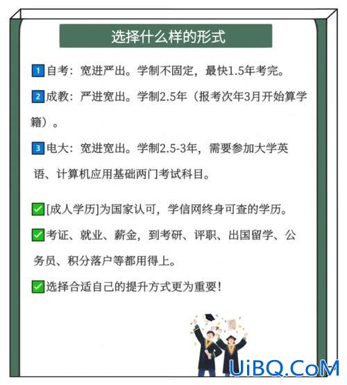 临床医学本科怎么升学历 临床医学入职了如何提升学历？