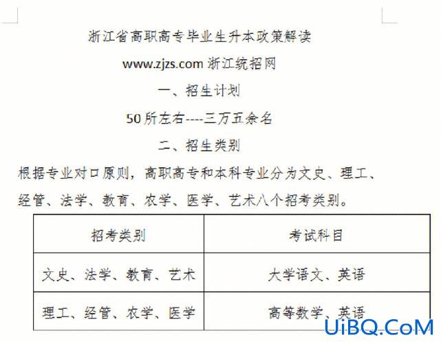 专升本一考(专升本考试考什么)？