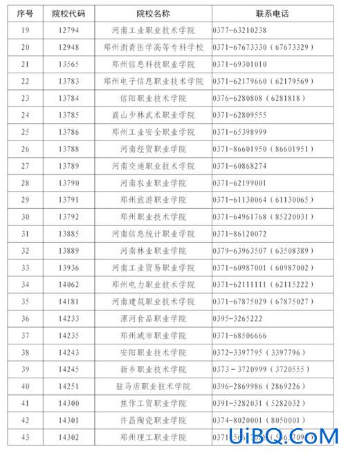 甘肃起点升学教育机构电话，2024年甘肃对口升学本科？
