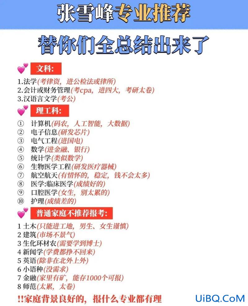 高考升学班有哪些专业好？张雪峰推荐的职高专业？