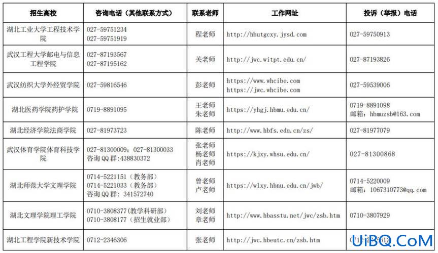 湖北专升本专项？2024年湖北省专升本里面的专项计划是什么？